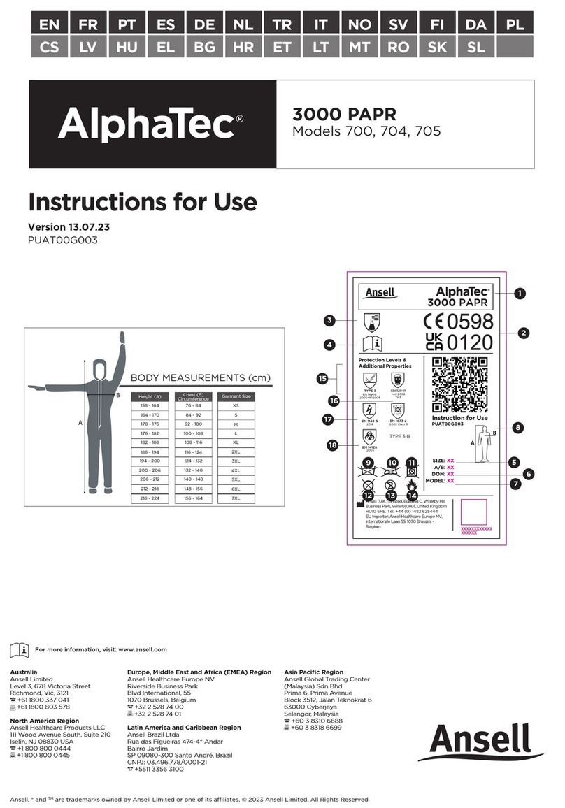 Ansell Alphatec 3000 PAPR Instructions for use