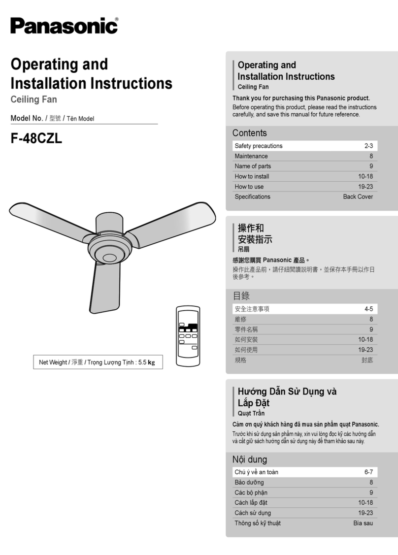 Panasonic F-48CZL User manual