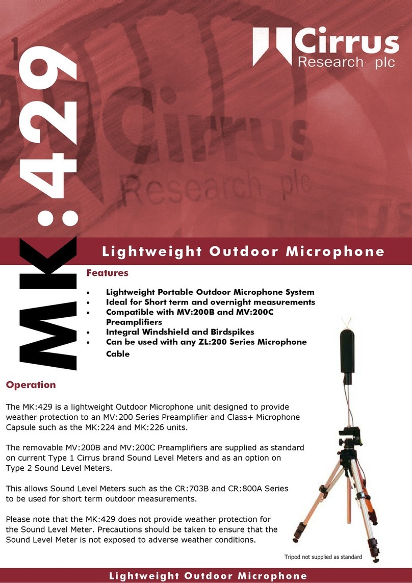 Cirrus MK:429 quick start guide