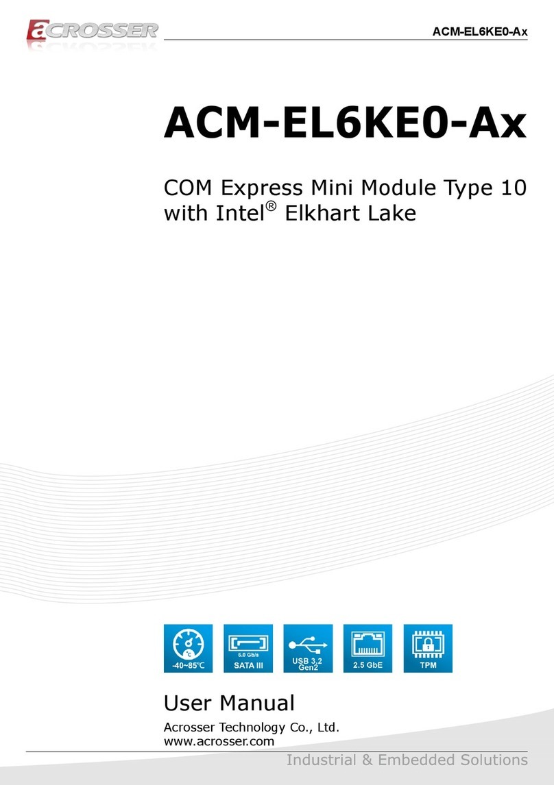 Acrosser Technology ACM-EL6KE0-A Series User manual Acrosser Technology ACM-EL6KE0-A Series User manual