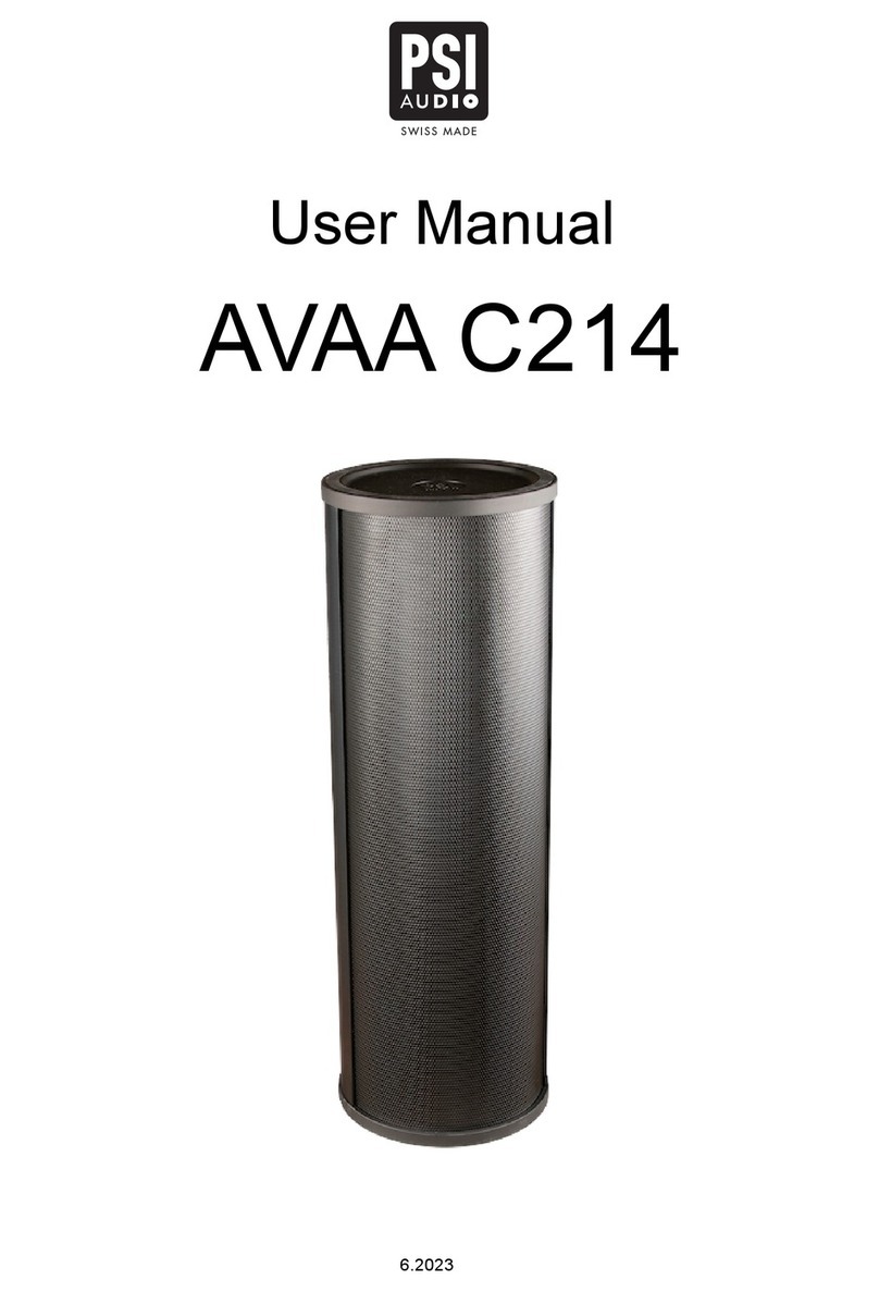 PSI Audio AVAA C214 User manual