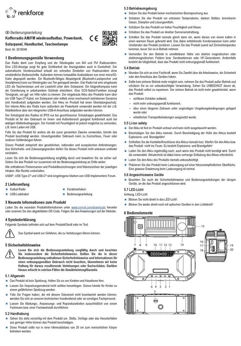 Renkforce RF-5236092 User manual