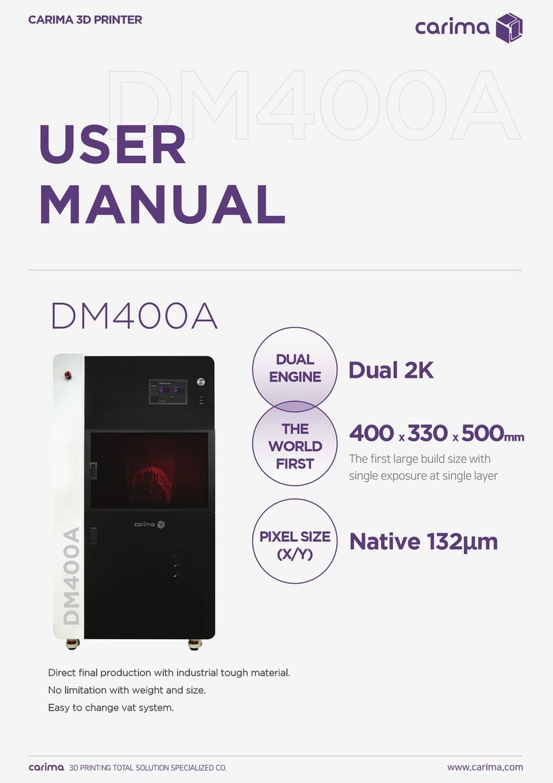 Carima DM400A user manual