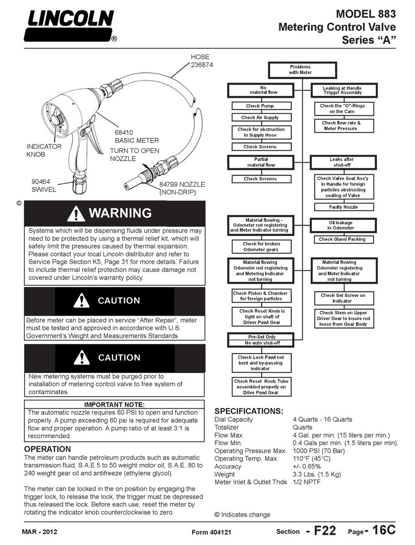 Lincoln A Series User manual