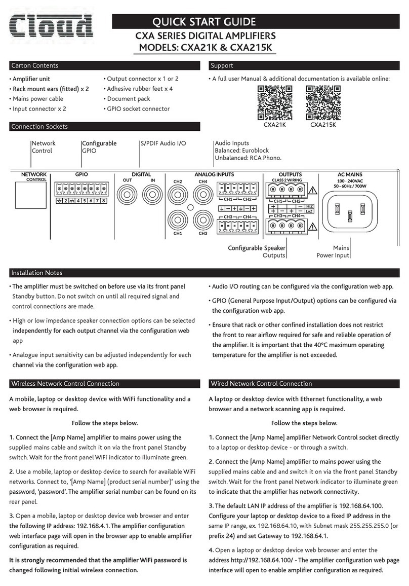 Cloud CXA Series User manual Cloud CXA Series User manual