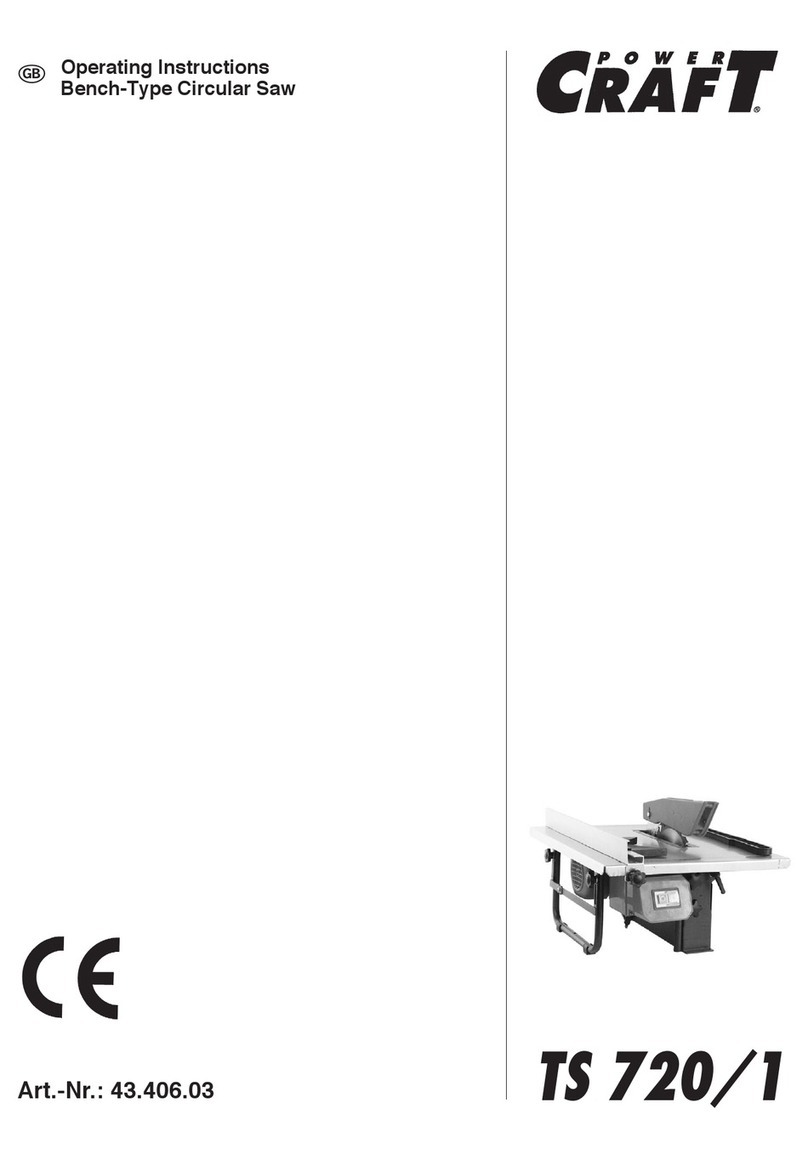 Power Craft TS 720/1 operating instructions
