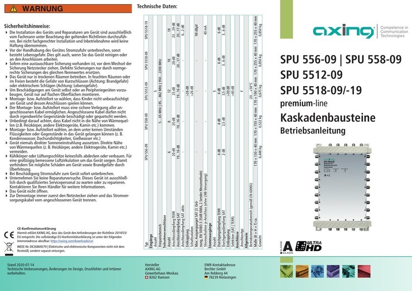 axing premium-line SPU 558-09 User manual