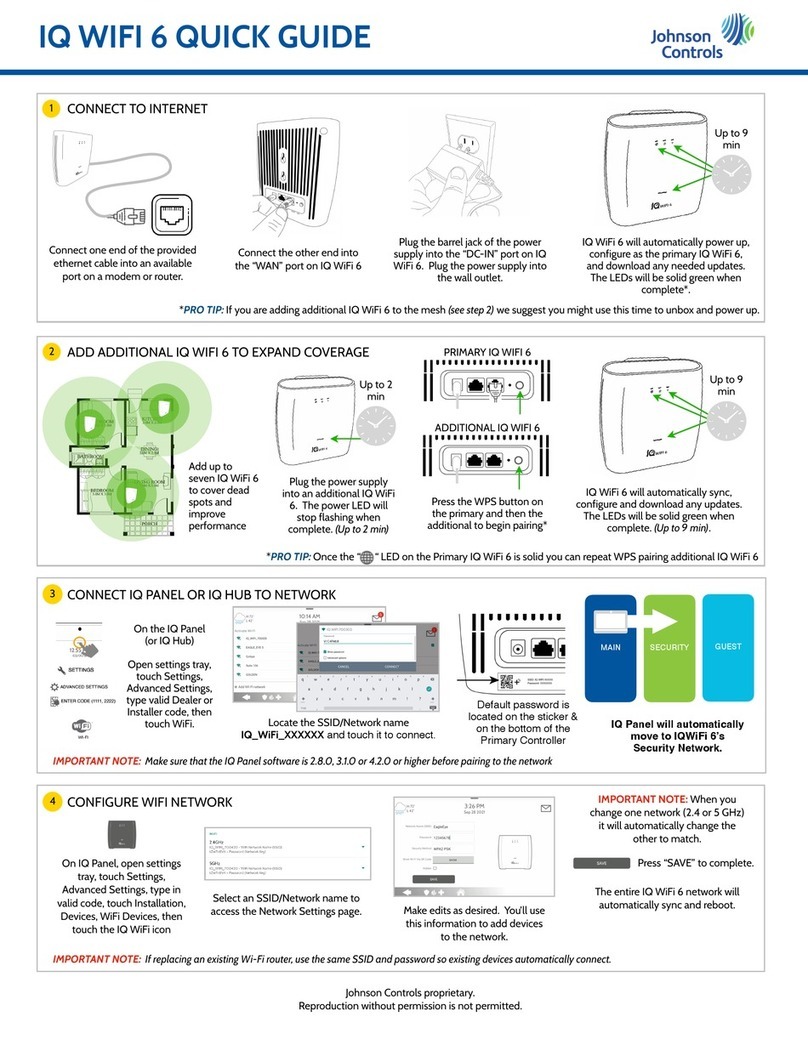 Johnson Controls IQ WiFi 6 User manual Johnson Controls IQ WiFi 6 User manual