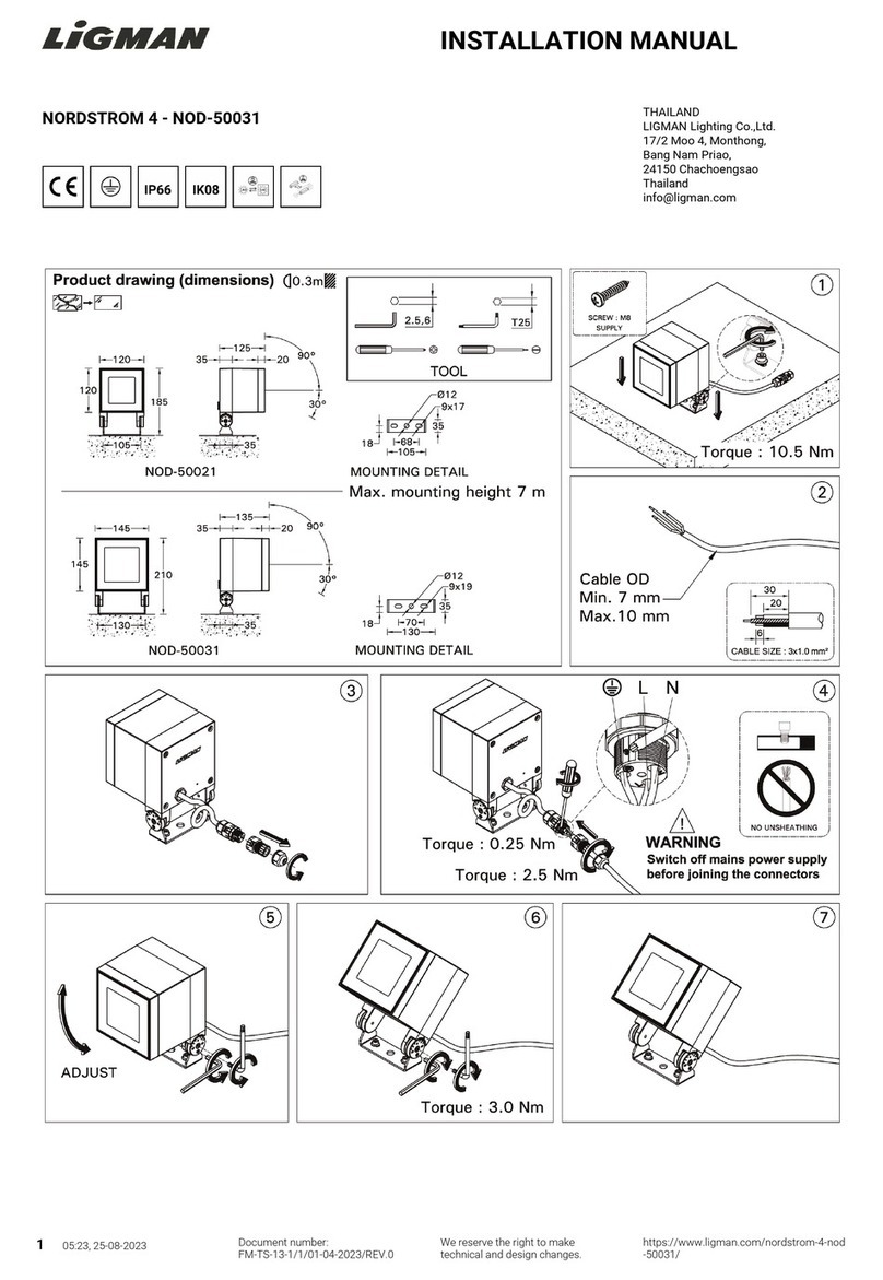 LIGMAN NORDSTROM 4 User manual