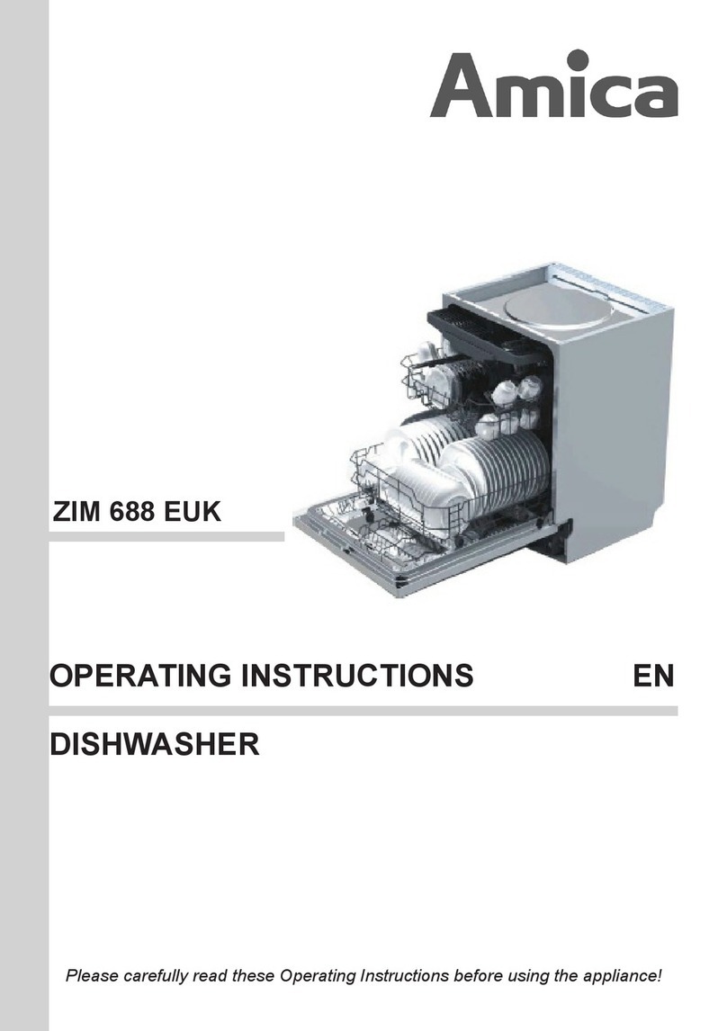 Amica ZIM 688 EUK User manual Amica ZIM 688 EUK User manual