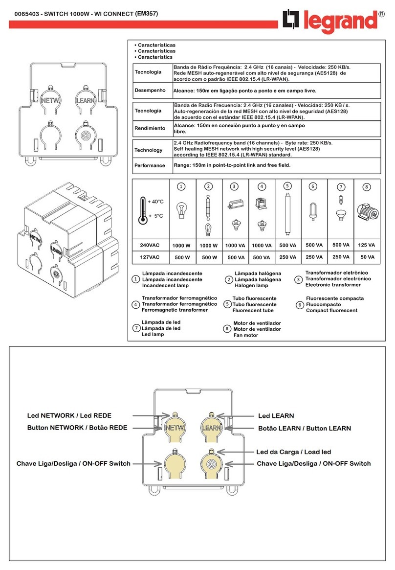 LEGRAND EM357 quick start guide