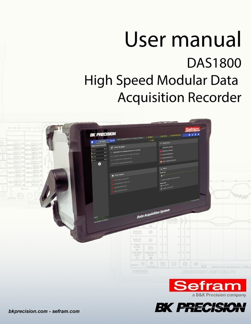 B+K precision Sefram DAS1800 User manual