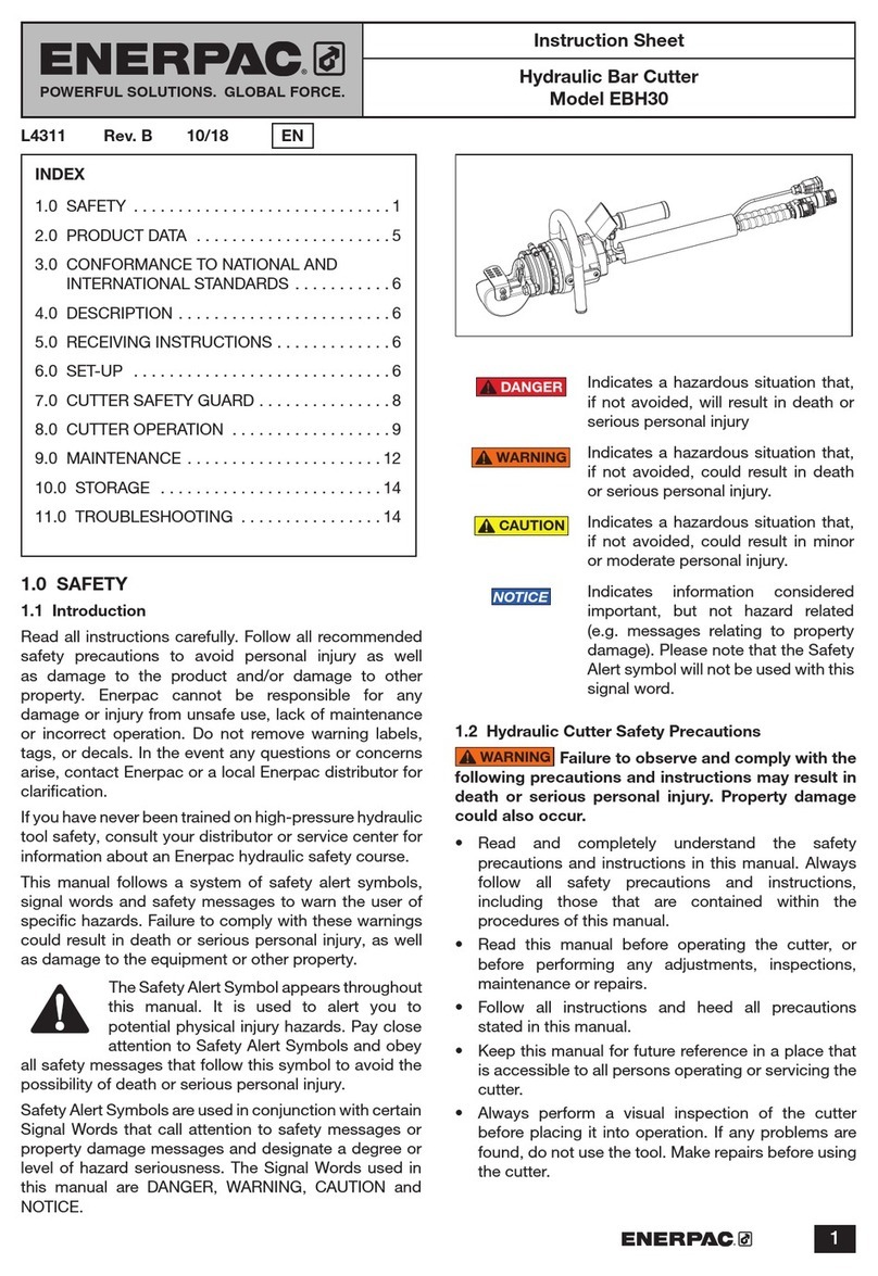Enerpac EBH30 User manual