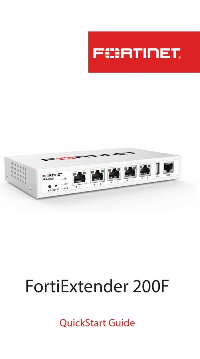 Fortinet FortiExtender 200F User manual