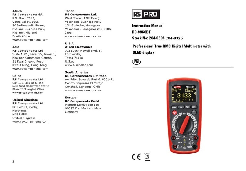 RS PRO RS-9968BT User manual