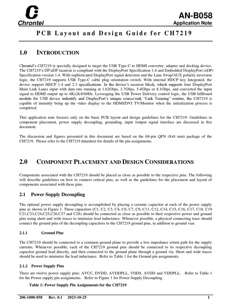 Chrontel CH7219 Application note