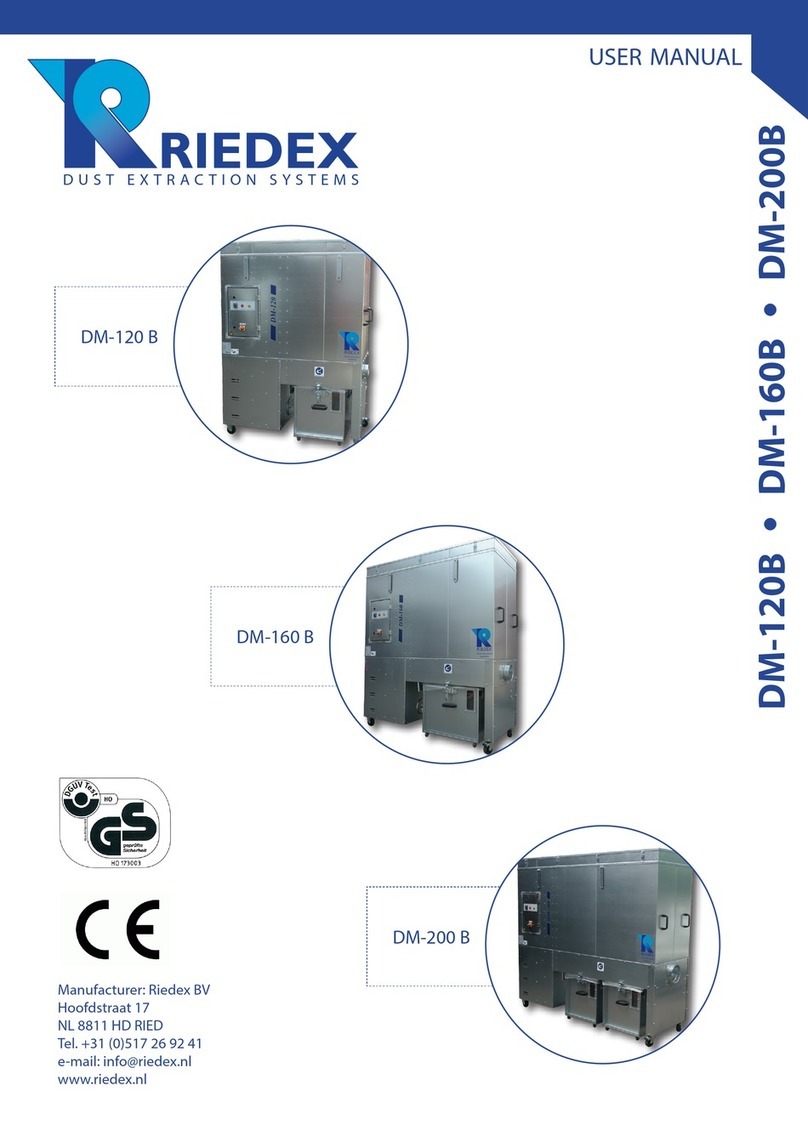 Riedex DM-120 B user manual