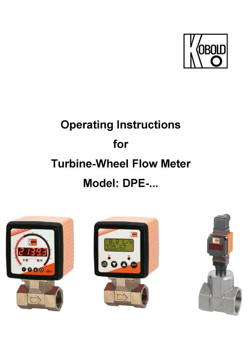 Kobold DPE Series User manual Kobold DPE Series User manual