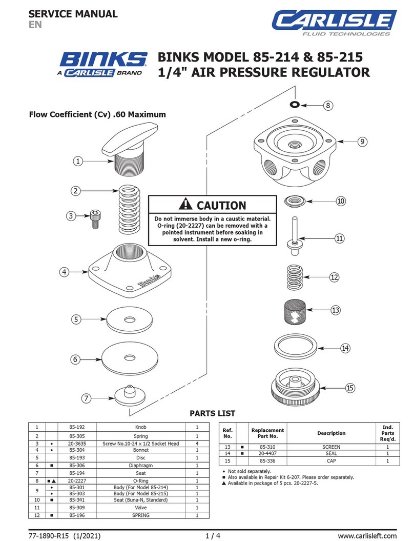 Carlisle BINKS 85-214 Service manual