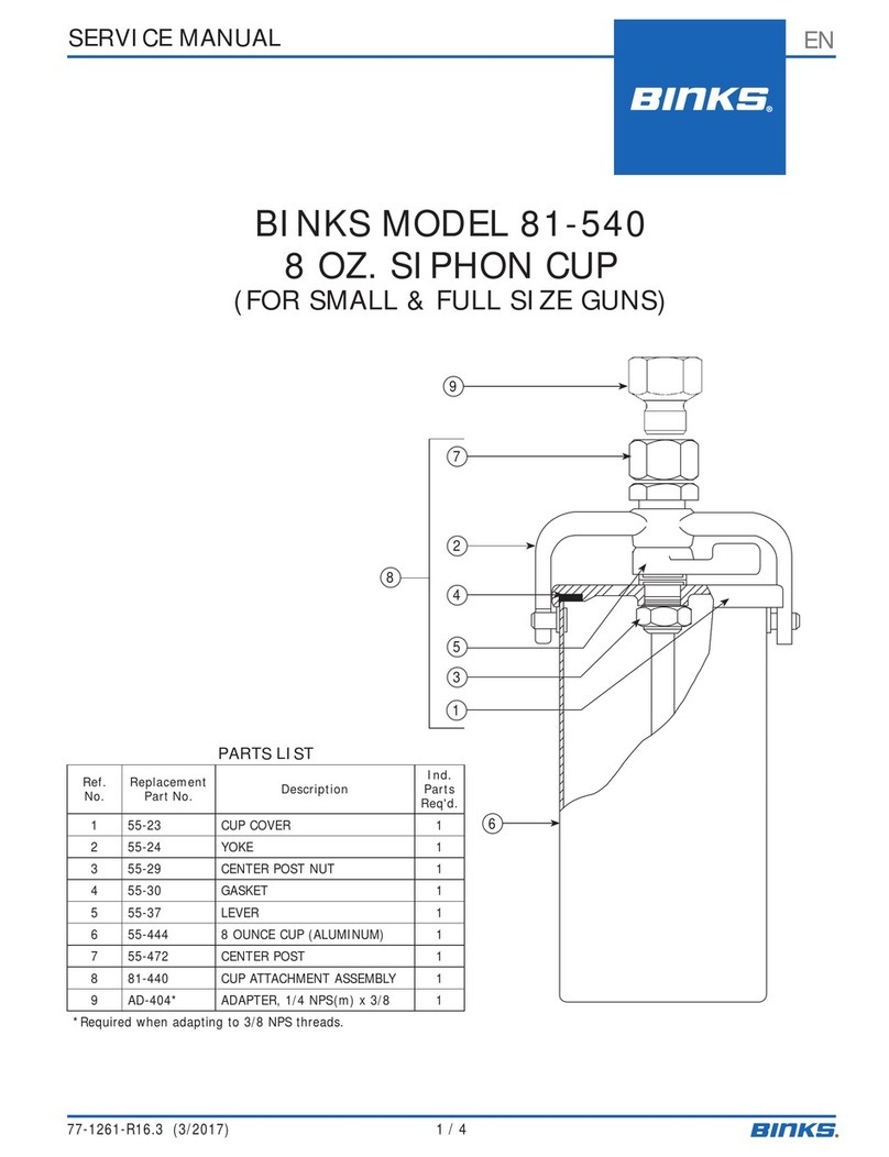 Binks 81-540 Service manual