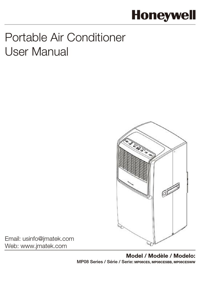 Honeywell MP08 Series User manual