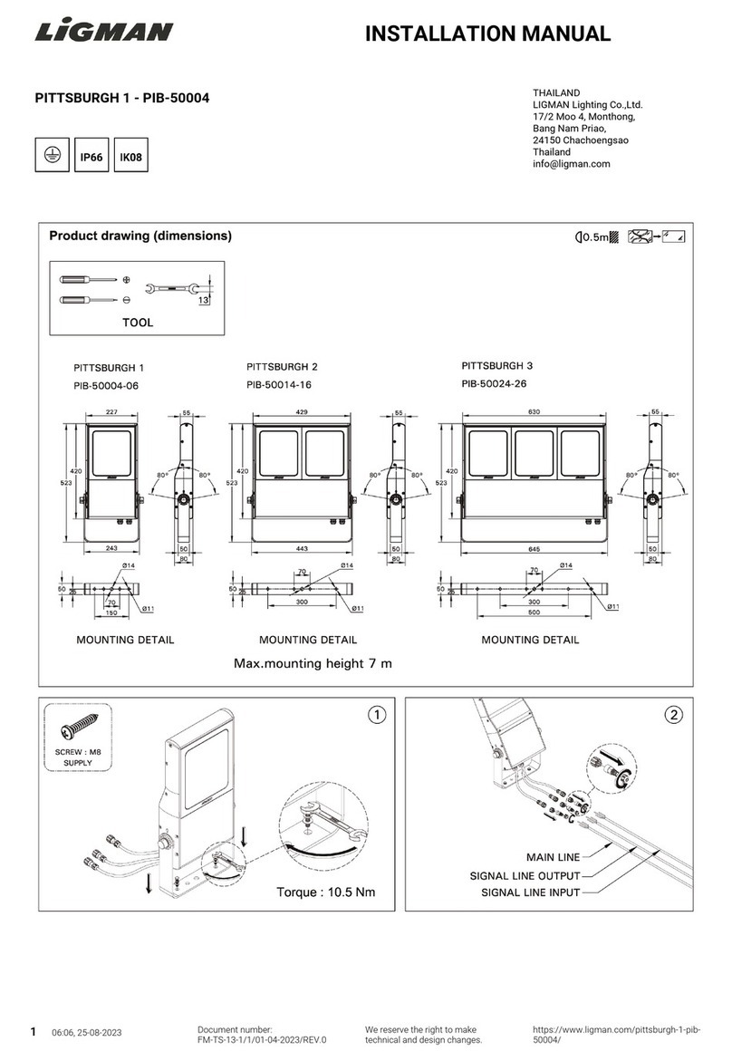 LIGMAN PIB-50004 User manual