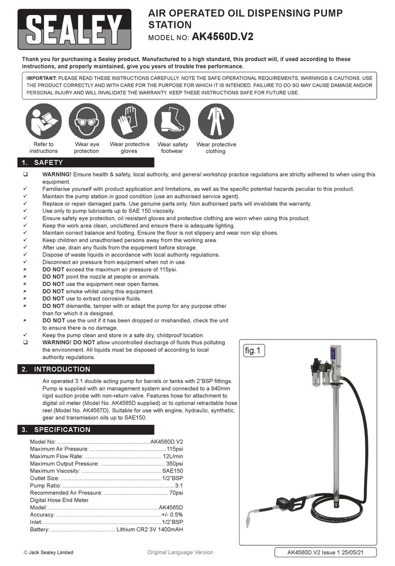 Sealey AK4560D.V2 quick start guide