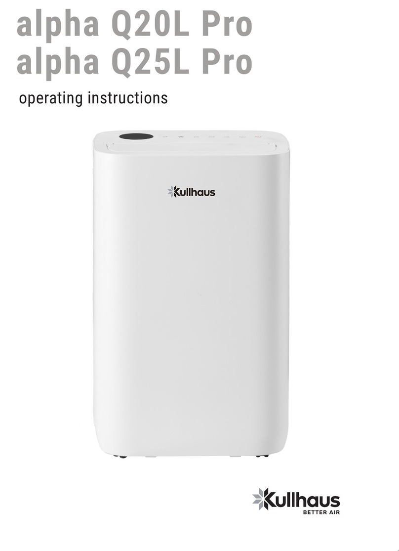 Kullhaus alpha Q20L Pro operating instructions