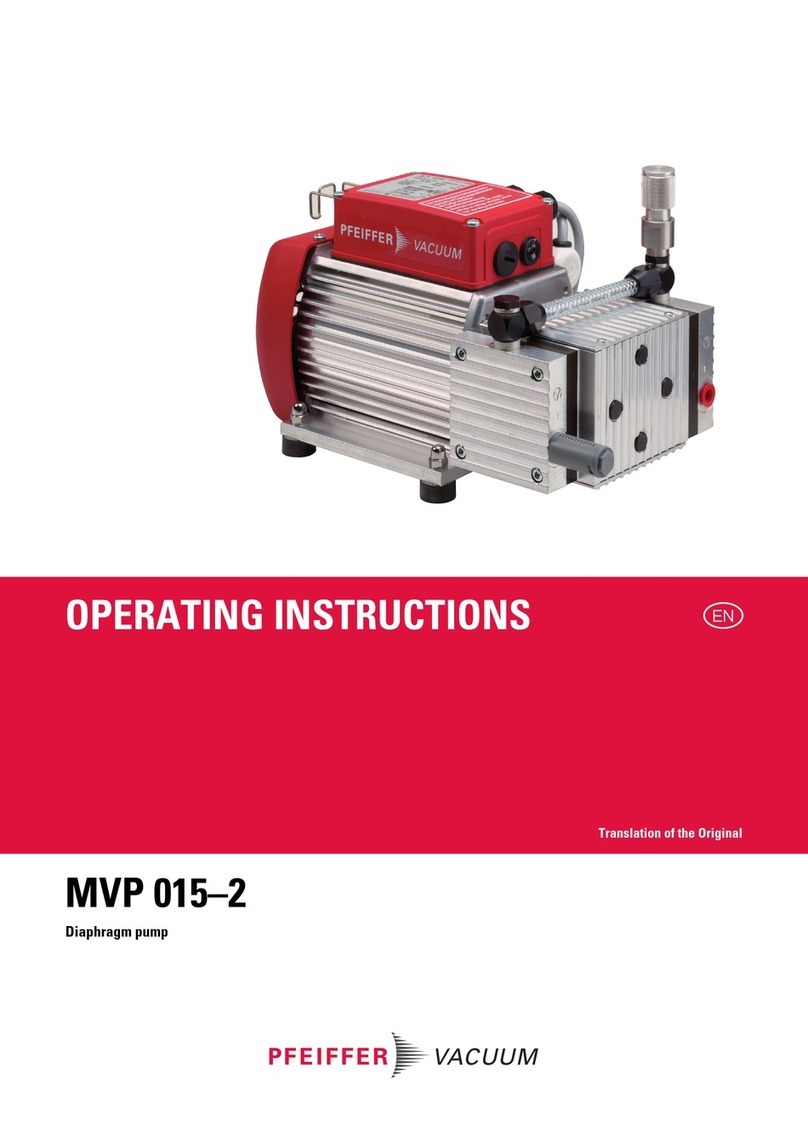 Pfeiffer Vacuum MVP 015 2 User manual
