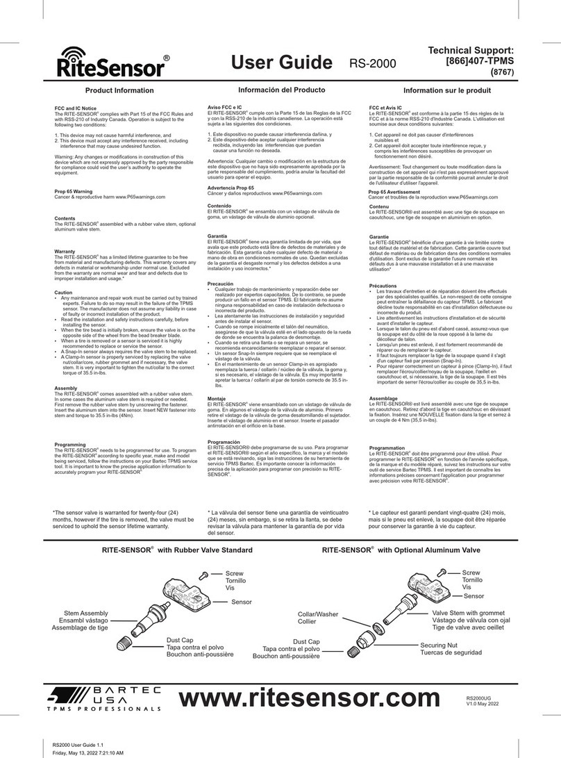 Bartec RiteSensor RS-2000R user guide Bartec RiteSensor RS-2000R user guide