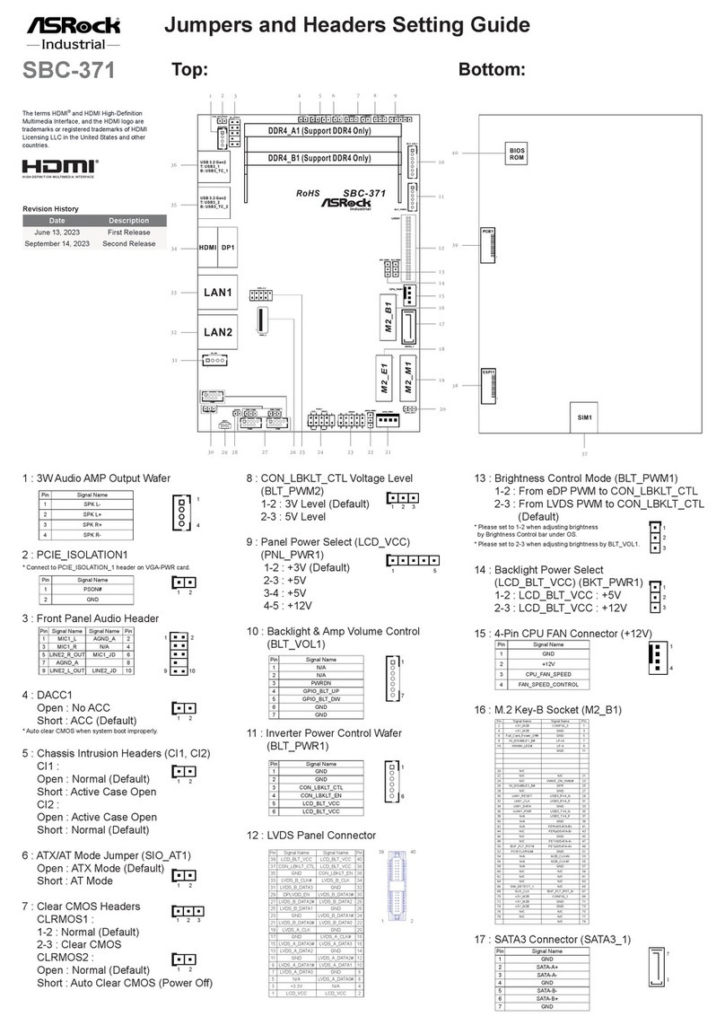 ASRock Industrial SBC-371V Service manual