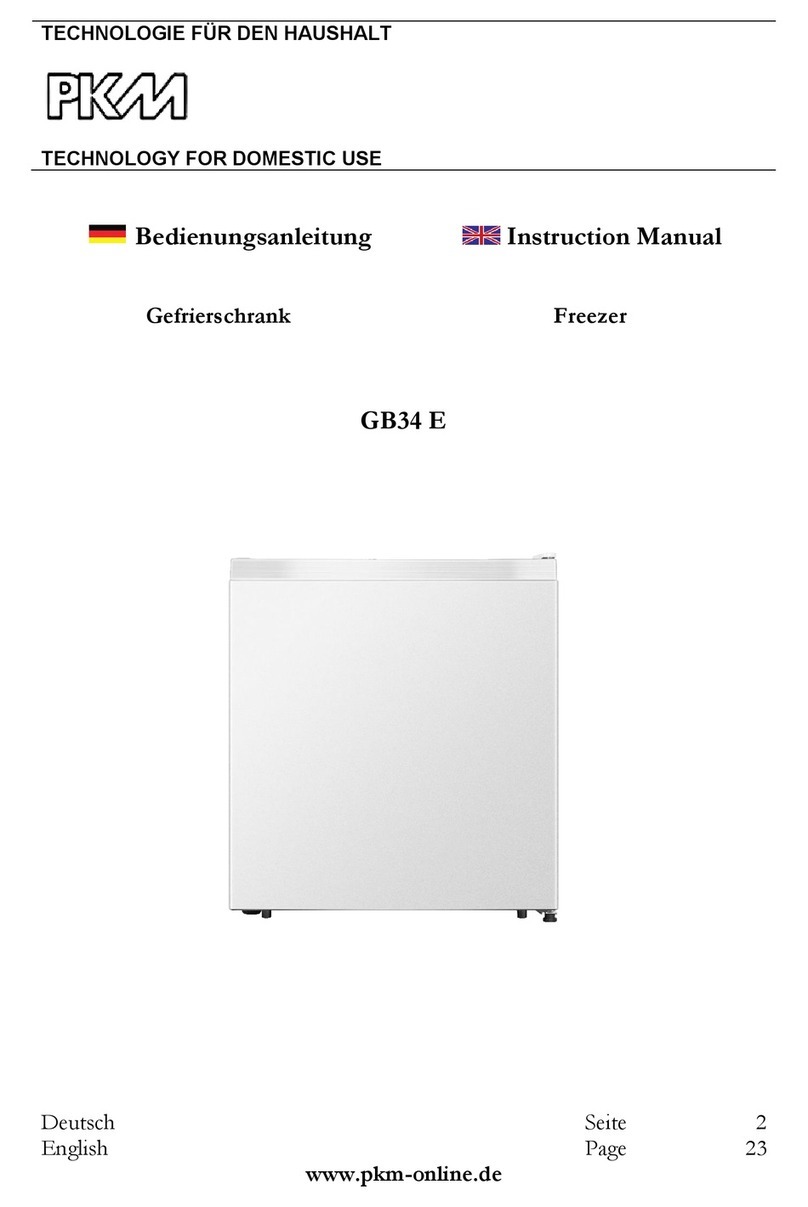 Pkm GB34 E User manual