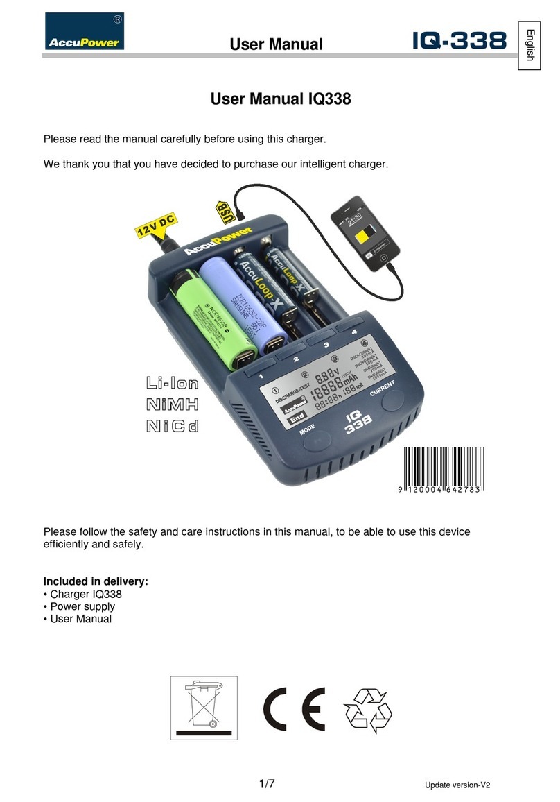 AccuPower IQ-338 User manual