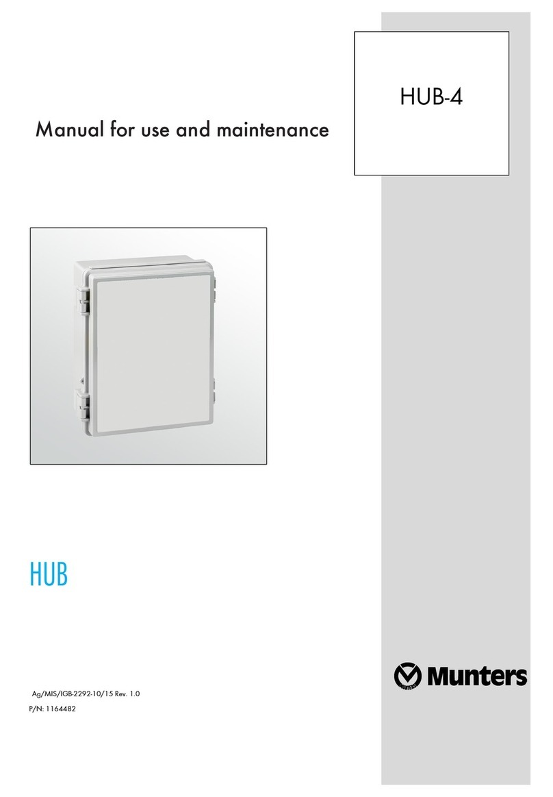 Munters HUB-4 Instruction manual