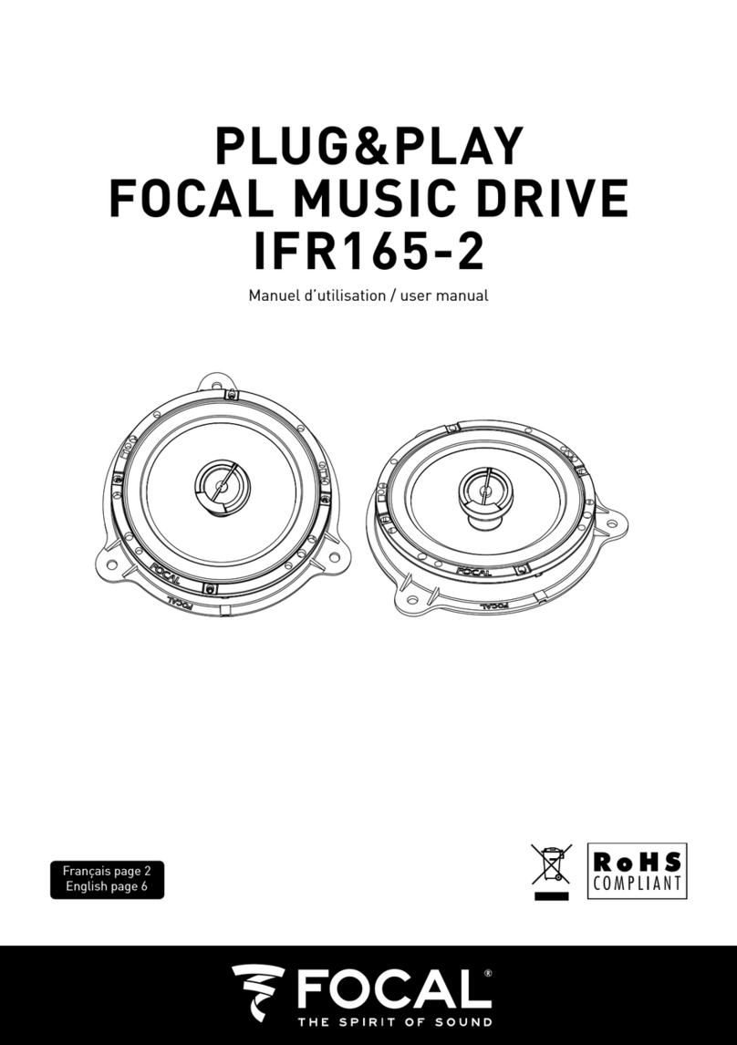 Focal IFR165-2 User manual