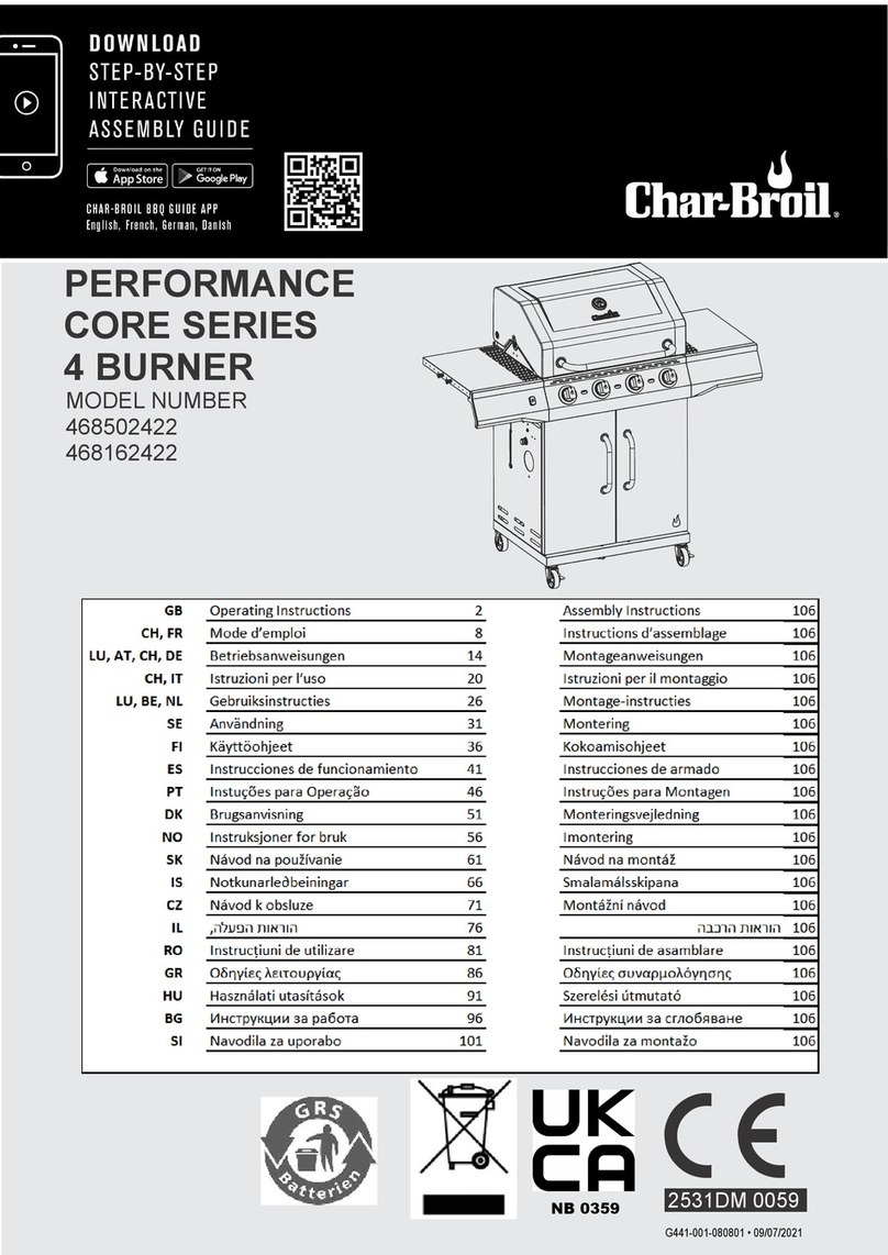 Char-Broil PERFORMANCE CORE 468502422 operating instructions