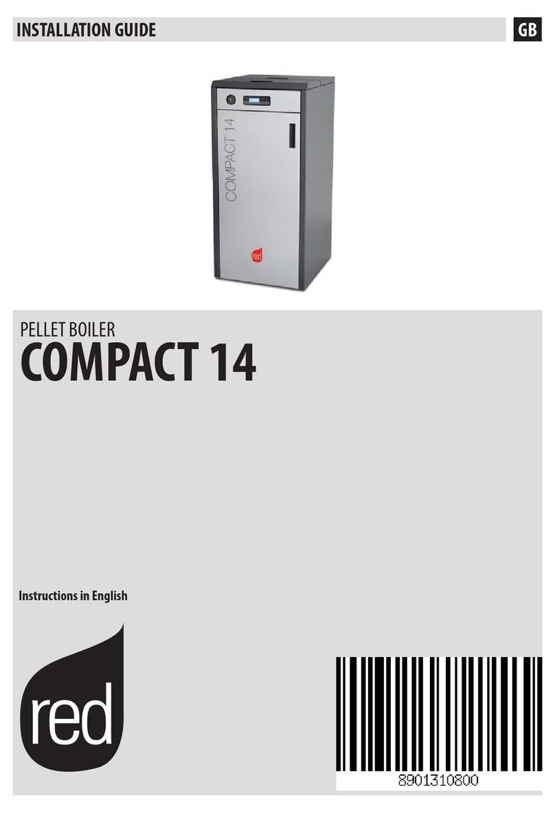 RED COMPACT 14 User manual
