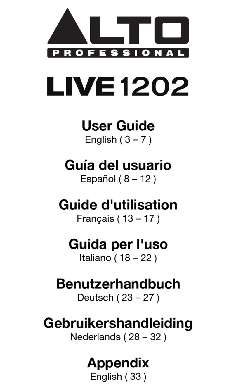 Alto LIVE1202 User manual