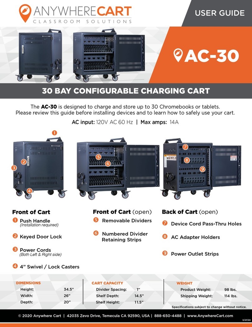 Anywhere Cart AC-30 user guide Anywhere Cart AC-30 user guide