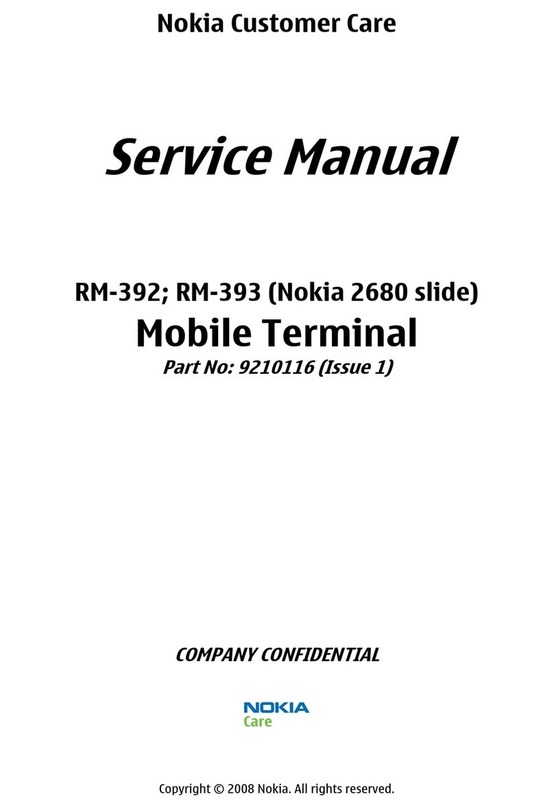 Nokia RM-392 User manual