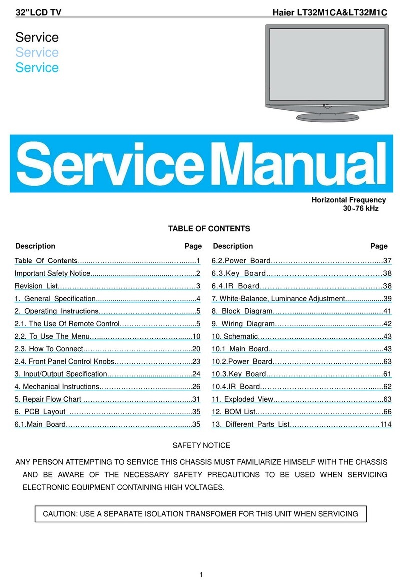 Haier LT32M1CA User manual