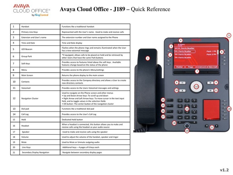 Avaya Cloud Office-J189 User manual