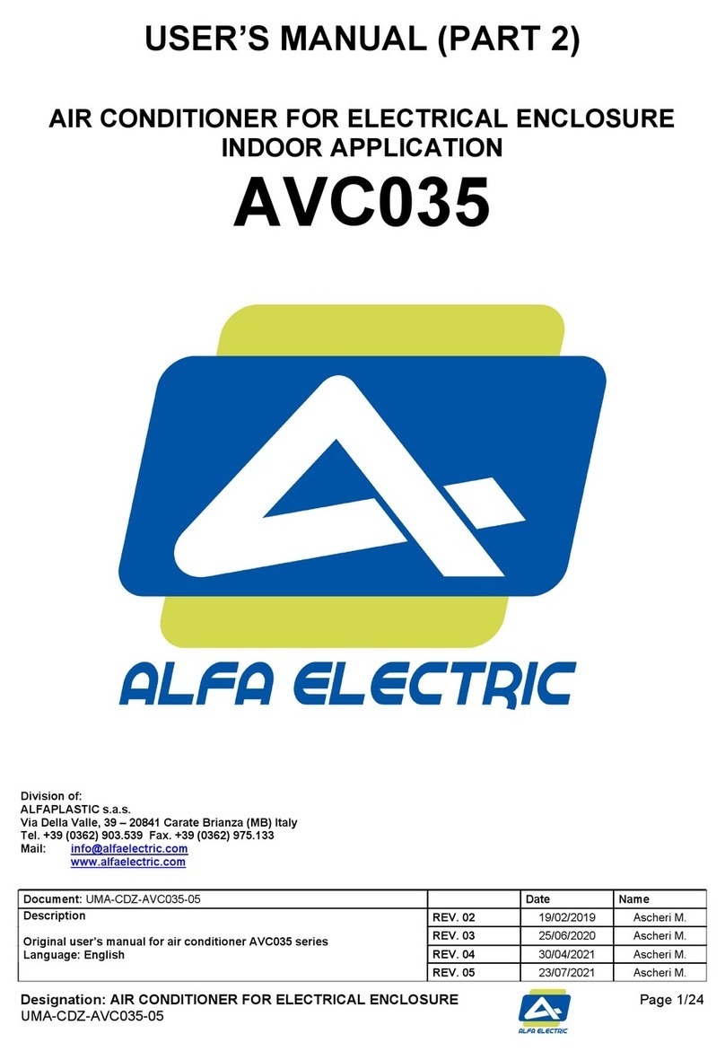 Alfa Electric AVC035 User manual