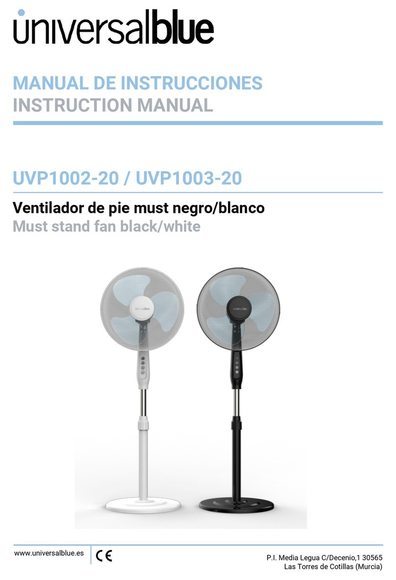 Universal Blue UVP1002-20 instruction manual