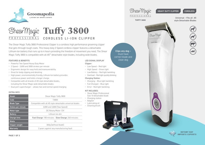 Shear Magic Tuffy 3800 manual
