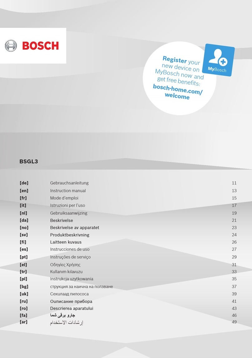Bosch BSGL3MULT3 User manual