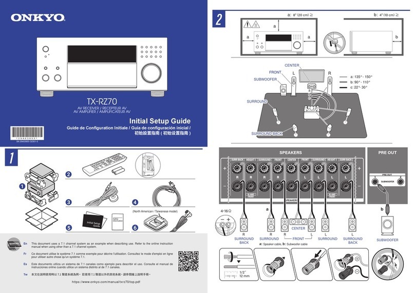 Onkyo TX-RZ70 Manual