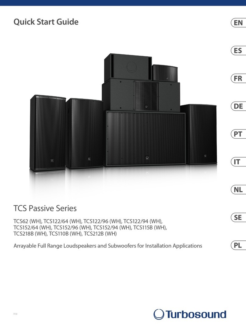 Turbosound TCS Passive Series quick start guide