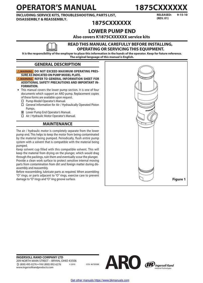 Ingersoll-Rand ARO 1875C Series User manual