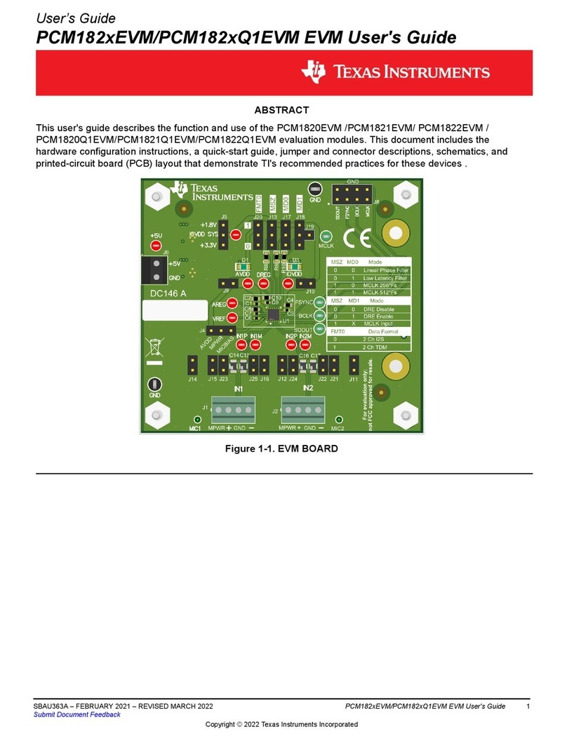 Texas Instruments PCM182xEVM User manual